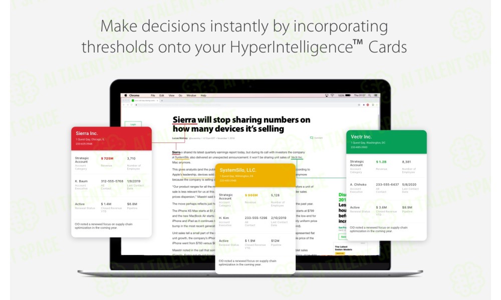 MicroStrategy HyperIntelligence - Image 1