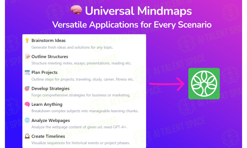 MindTree - Image 5