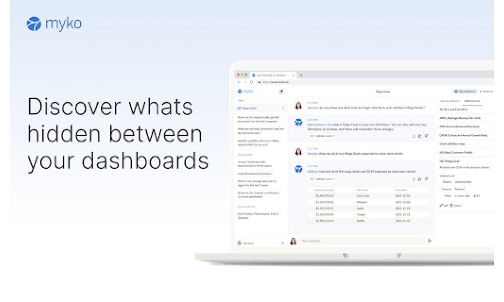 ChatGPT Analytics
