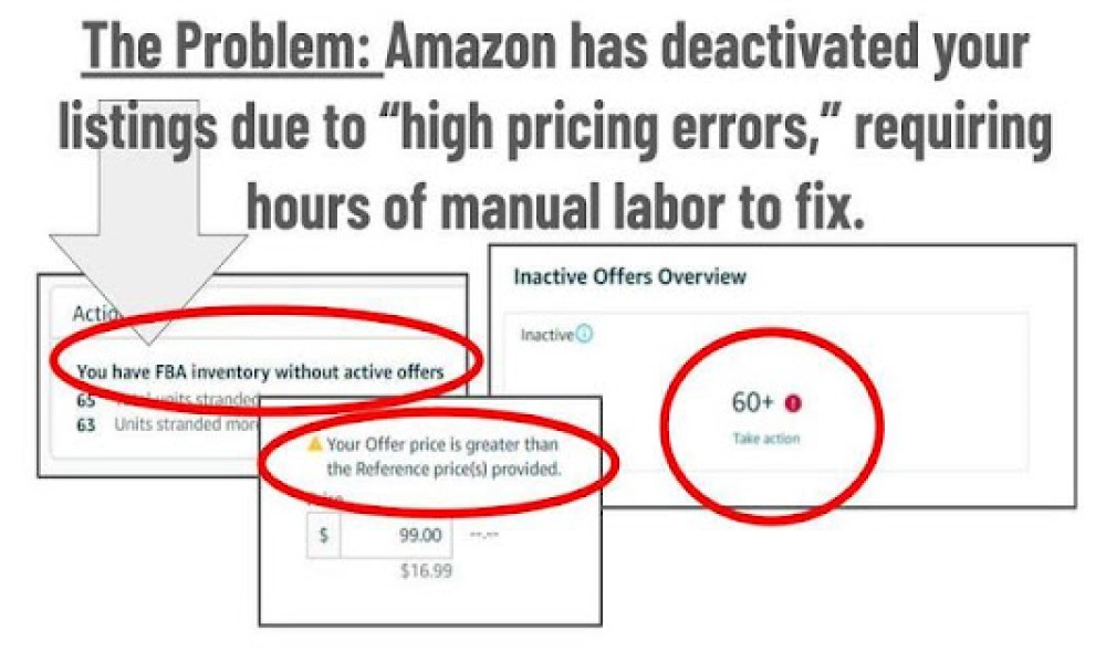 NeuroPriceFix