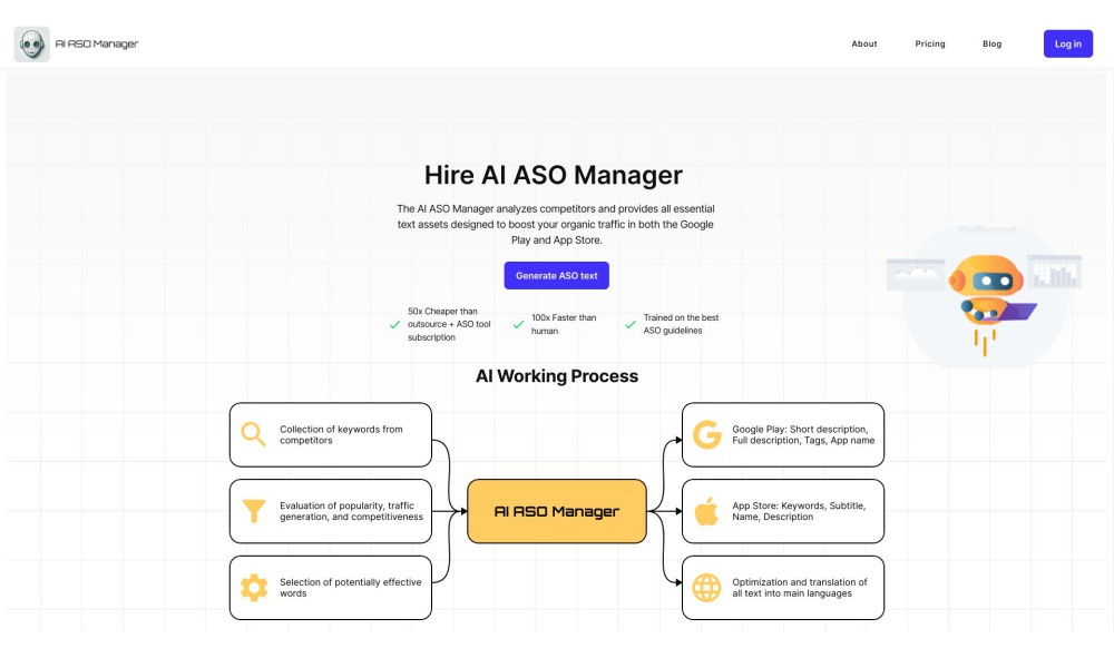 AI ASO Manager