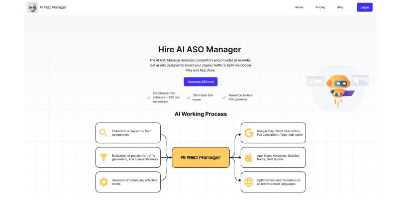 AI ASO Manager