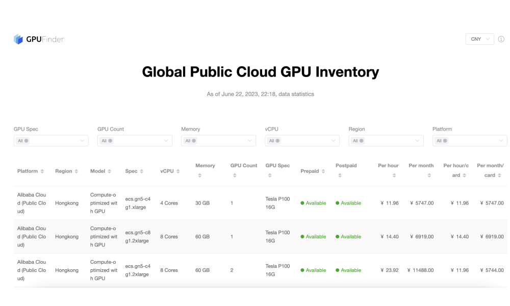 GPU Finder