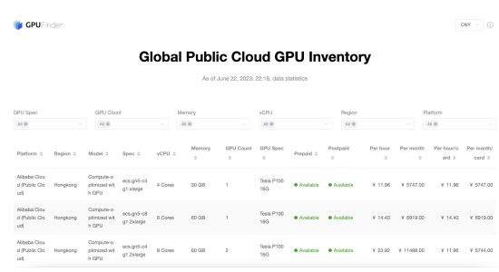 GPU Finder