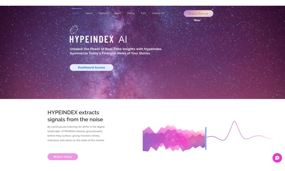 HypeIndex