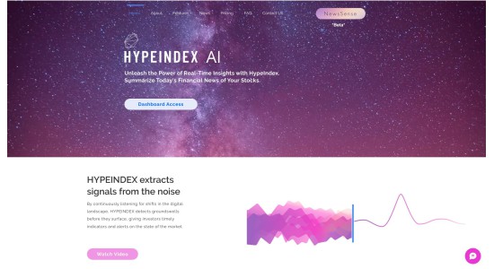 HypeIndex