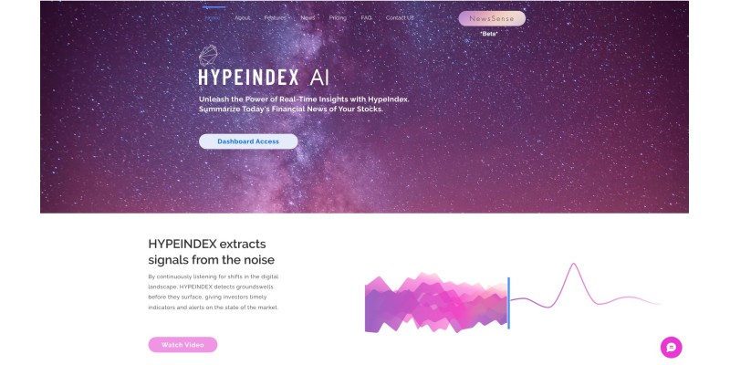 HypeIndex