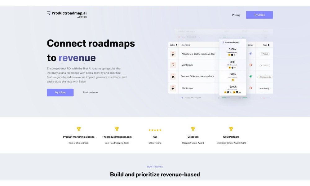 Revenue-Driven Roadmaps