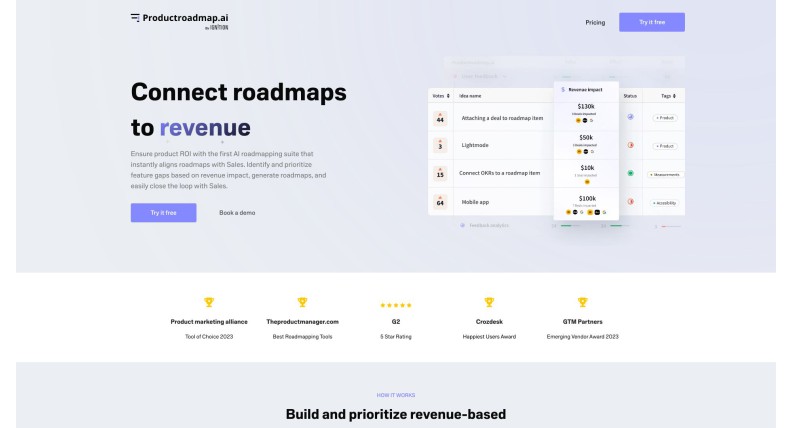 Revenue-Driven Roadmaps