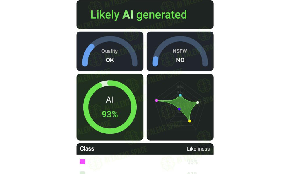 AI or Not - Image 1