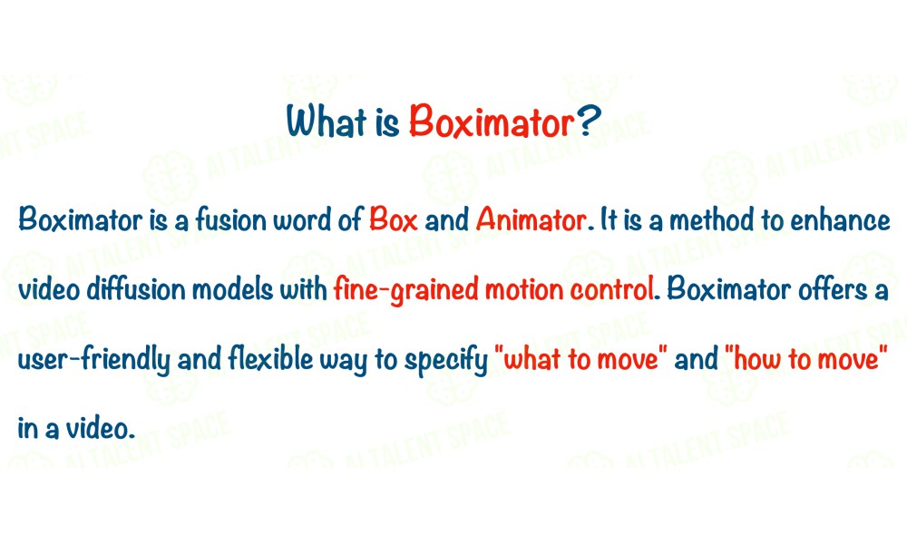 Boximator by ByteDance - Image 1