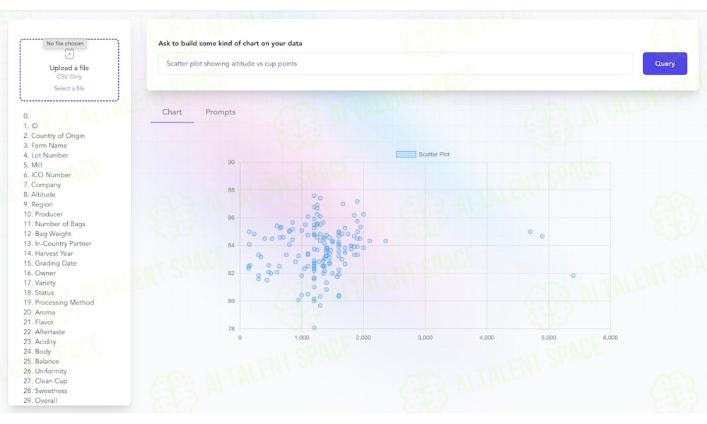 Chat2CSV - Image 1