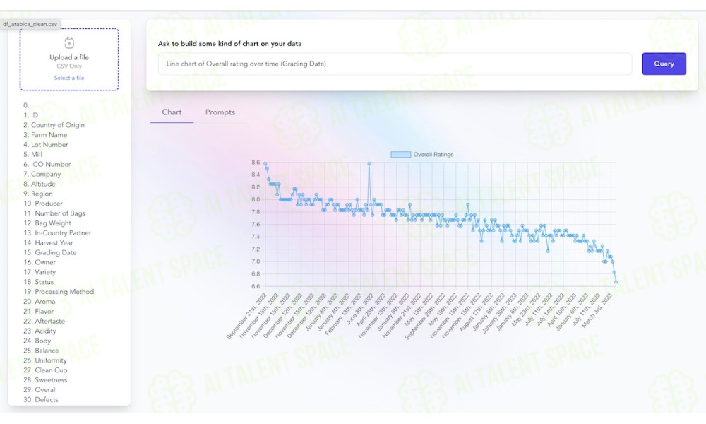 Chat2CSV - Image 2