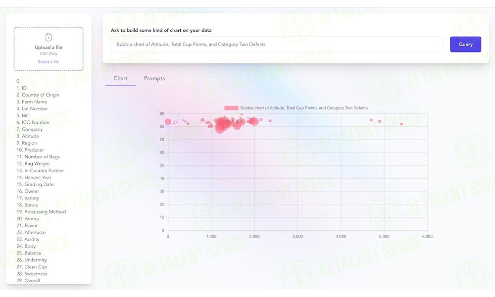 Chat2CSV - Image 3