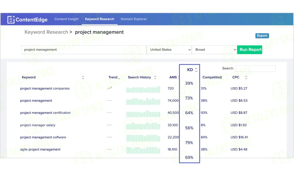 ContentEdge - Image 4