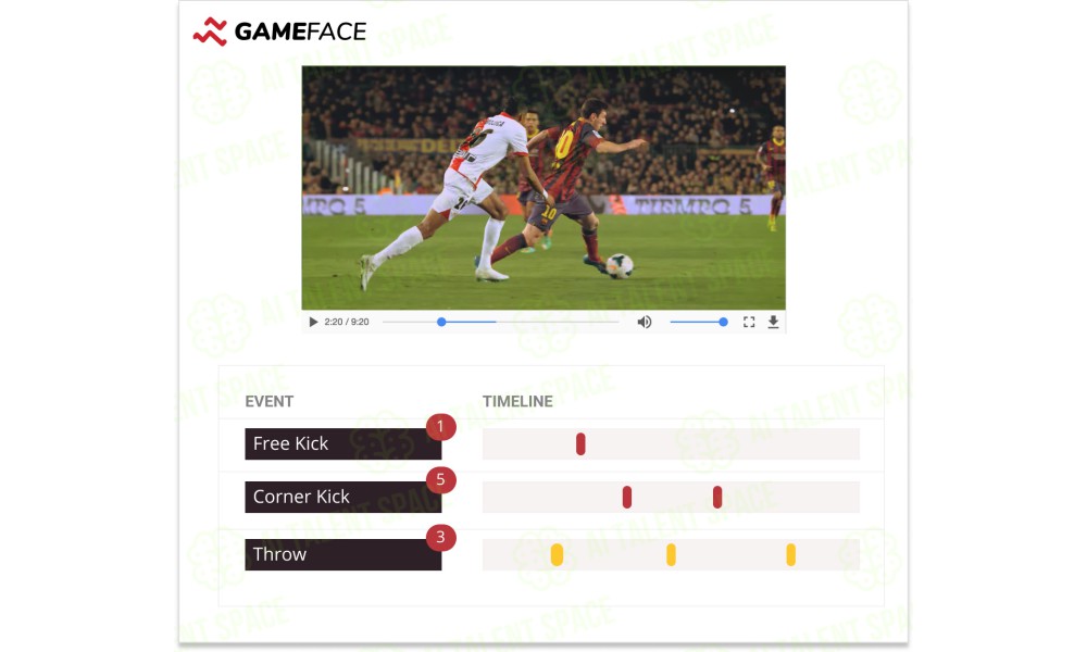 GameFace.ai - Image 1