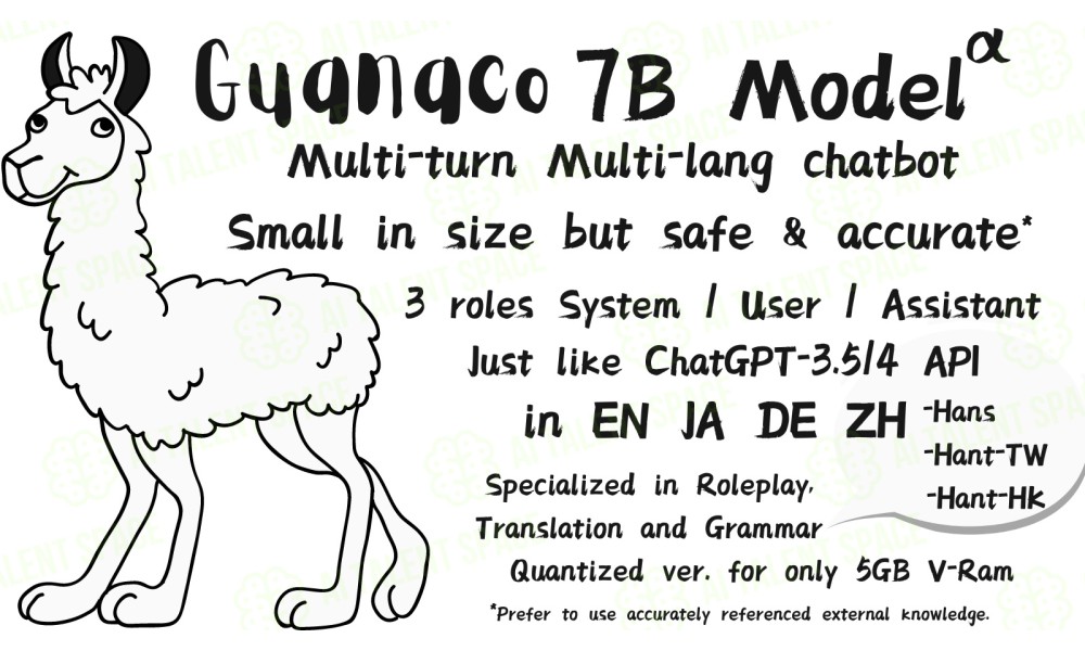 Guanaco AI - Image 1