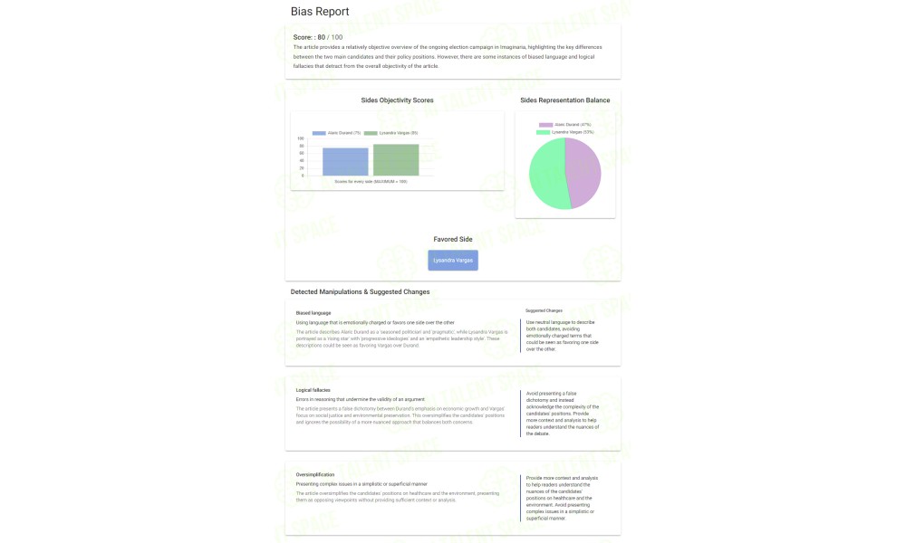 Honesty Meter - Image 1