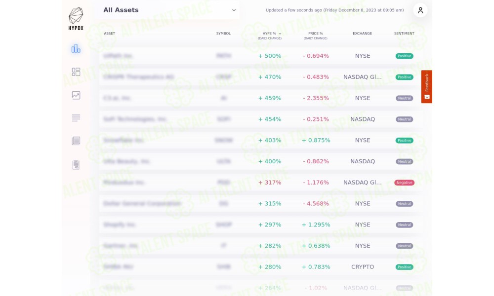 HypeIndex - Image 1