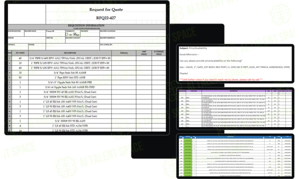 Industrial Data Labs - Image 4