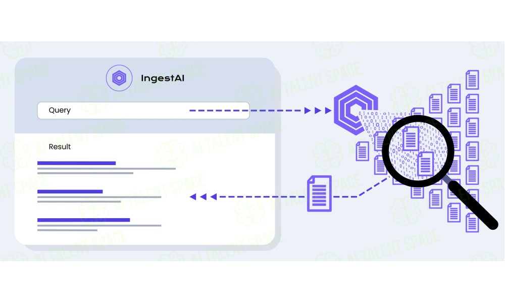 IngestAI.io - Image 4