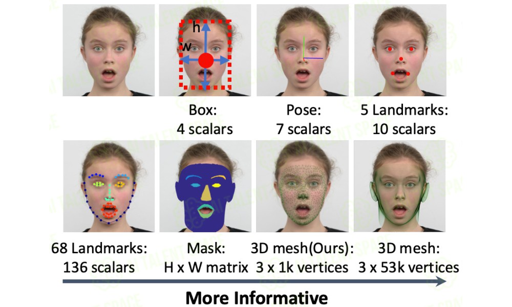 InsightFace - Image 2