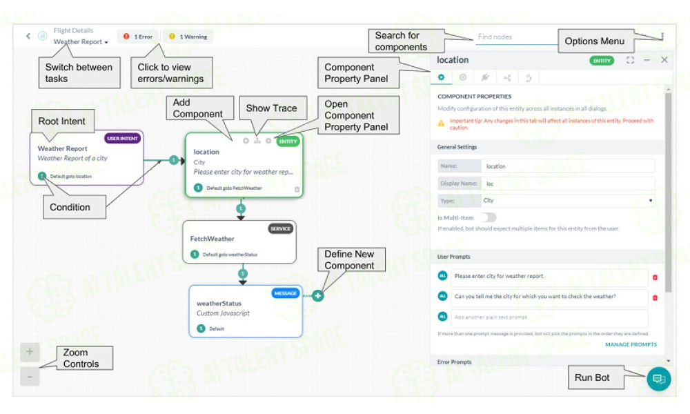 Kore.ai - Image 4