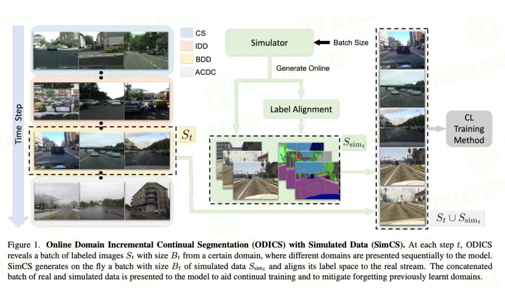 L-MAGIC by Intel - Image 2