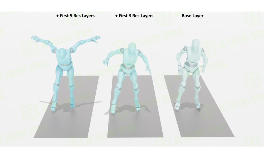 MoMask - Image 3