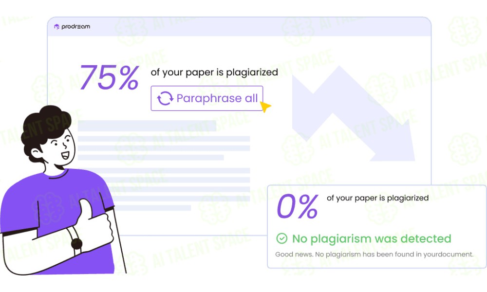 ProDream - Image 4