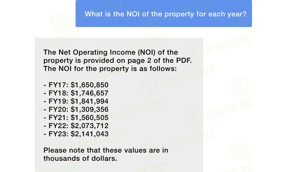 RealtyGenius.AI - Image 1