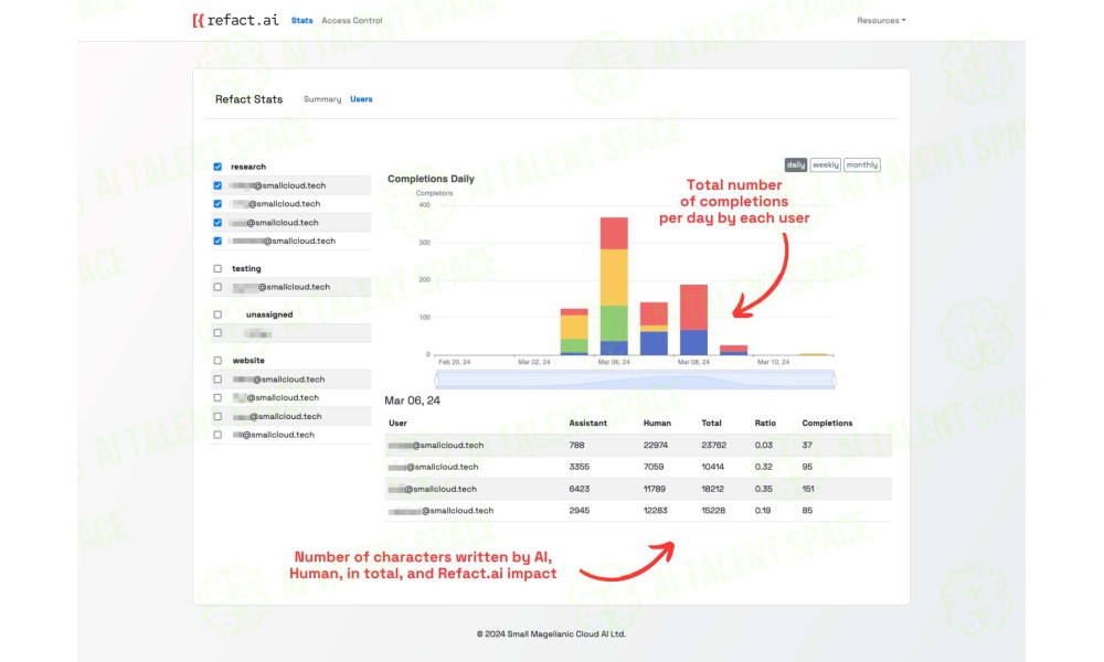 Refact.ai - Image 3