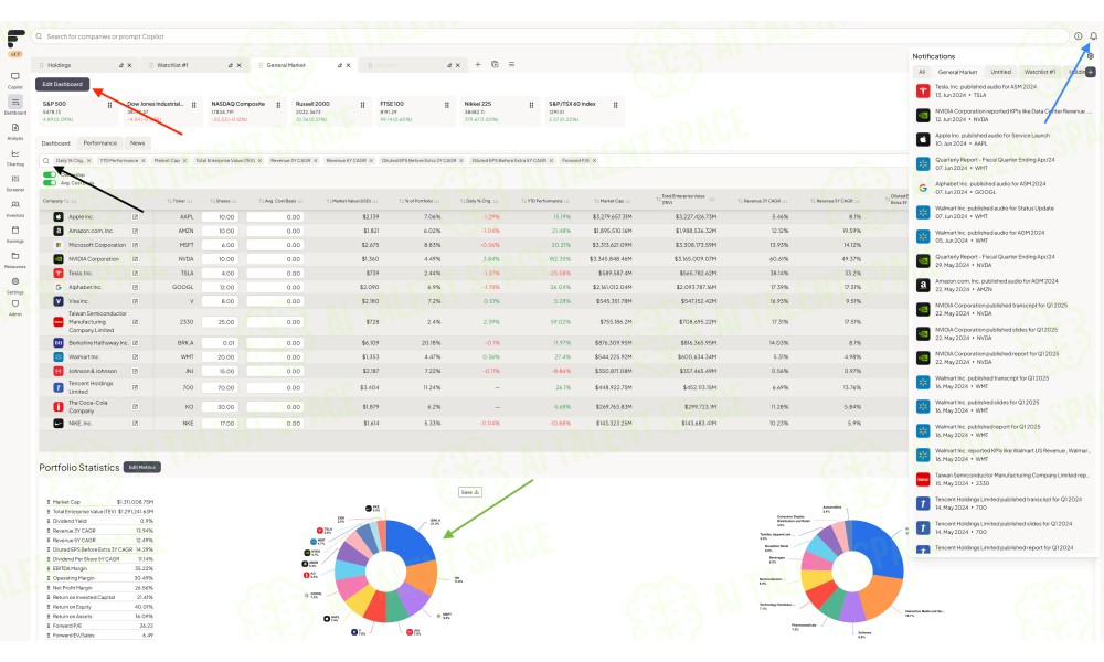 Stratosphere.io - Image 2