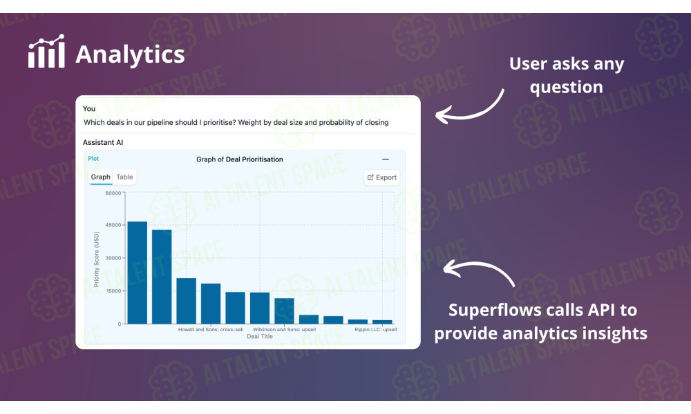 Superflows - Image 3