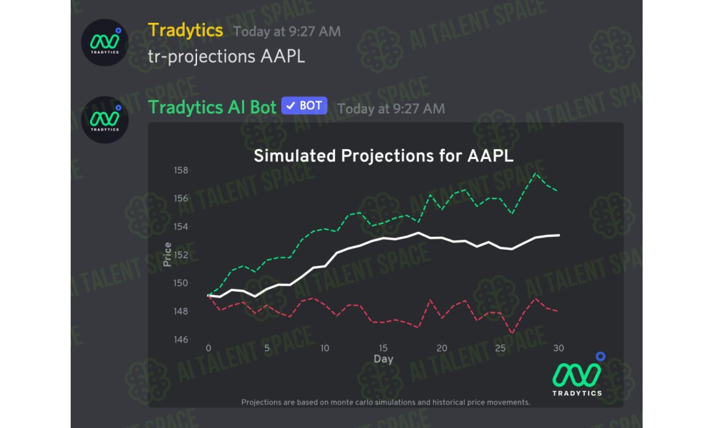 Tradytics - Image 3